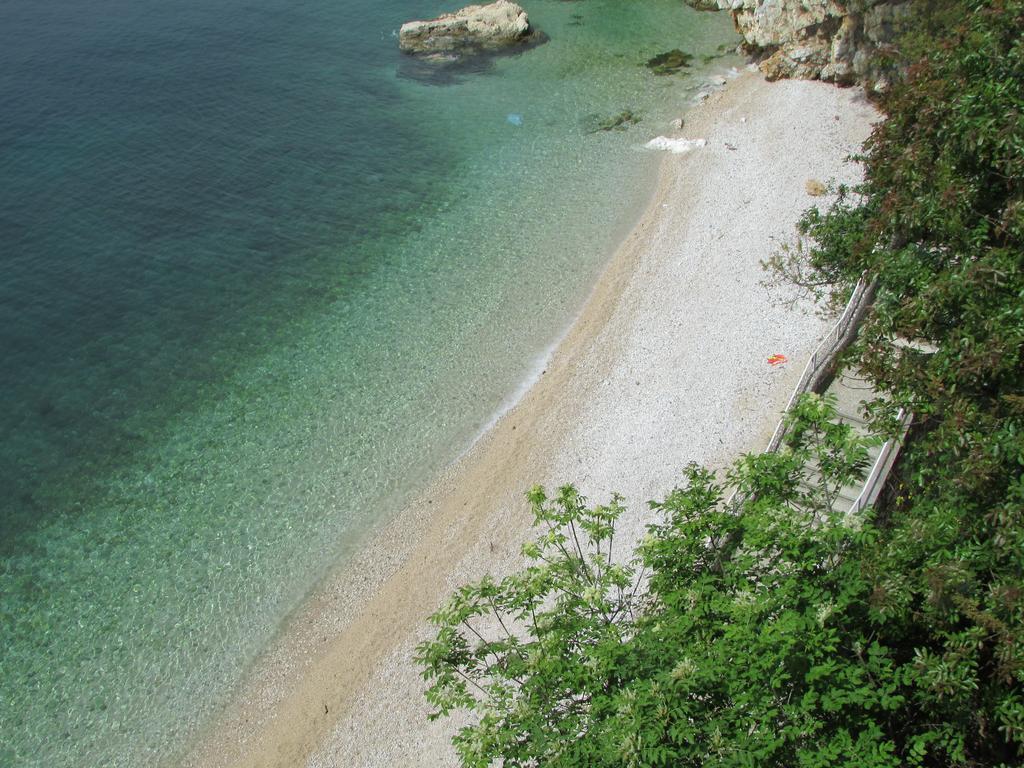 Apartman Prima Rijeka Buitenkant foto